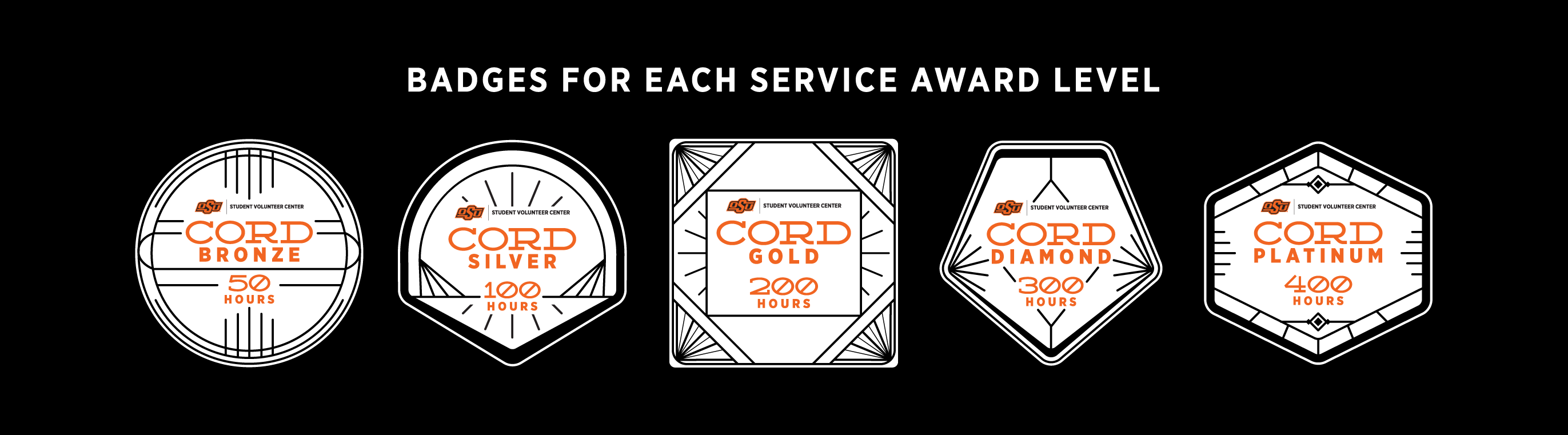CORD Reward Program Levels